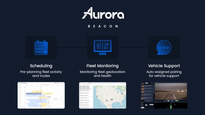 Aurora unveils fleet management platform to optimize autonomous operations – TechCrunch